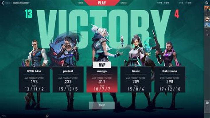 A victory screen showing the rewards for beating a six-star Dragapult Tera Raid