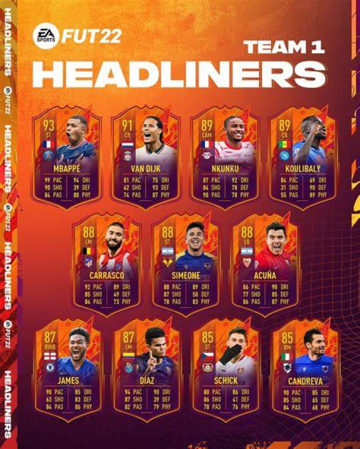 FIFA 22 Headliners Team 1 Apparently Leaked