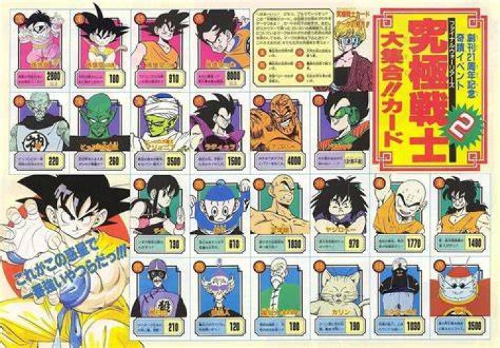 Weekly Jump #31, 1991 dragon ball power levels